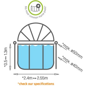 Schéma : Pare-soleil de piscine EXIT ø 244 cm avec dimensions pour piscine hors sol. Couverture de piscine pour protection UV.