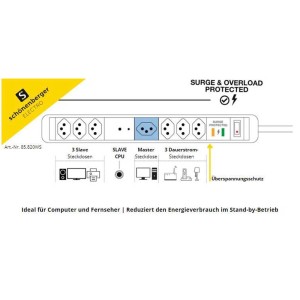 Multiprise blanche Principio Plus avec 7 prises (T13), fonction maître-esclave et protection contre les surtensions.