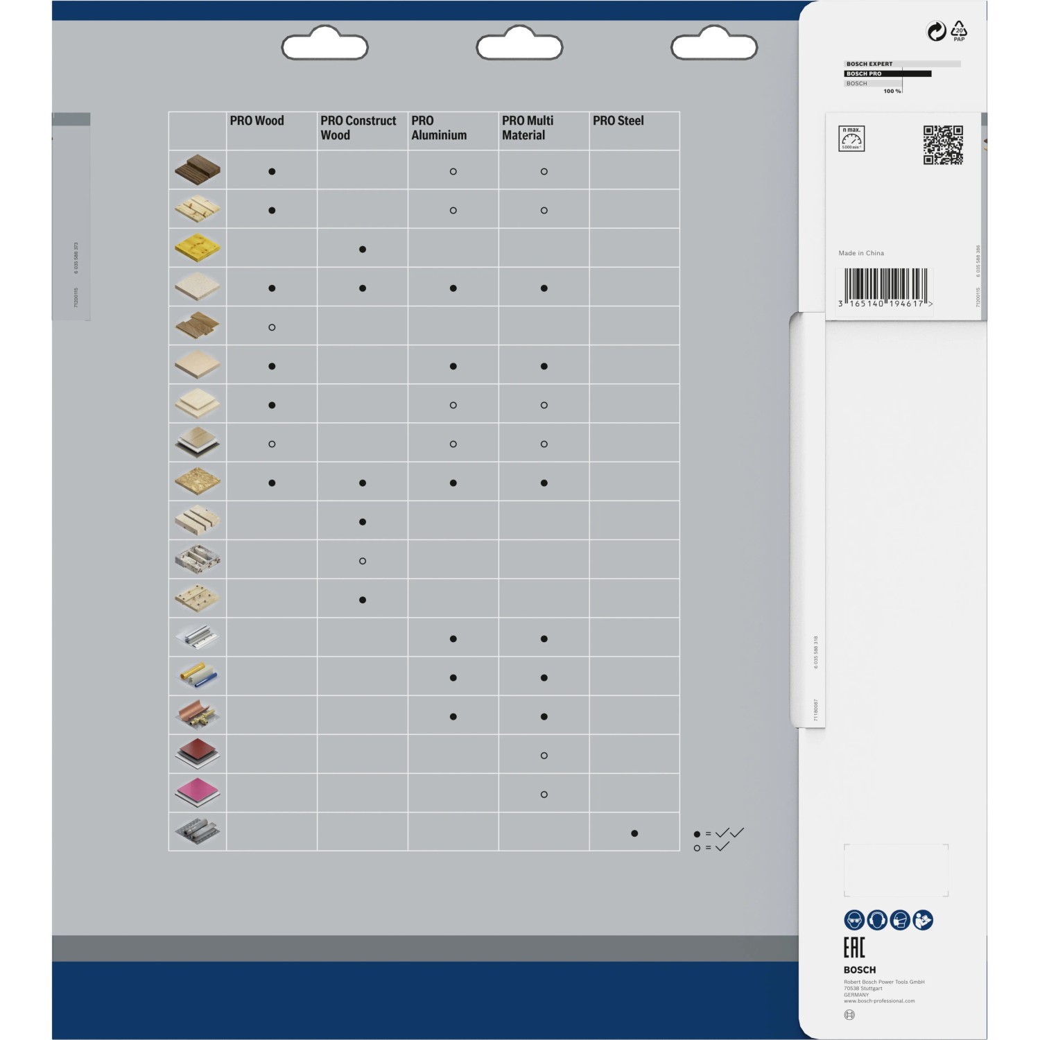 Bosch Blauw Accessoires 2608642119 Cirkelzaagblad 315 X 30 X 48t Top Precision Best For Wood