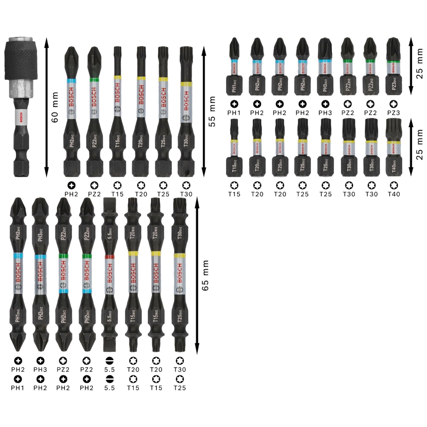 Bosch Professional Bit-Set PRO Impact Display 31-tlg. kaufen bei OBI