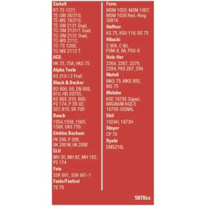 Elenco di seghe compatibili per lama circolare kwb 210x30mm 48D