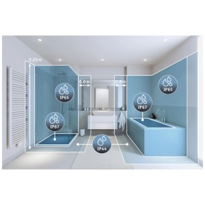 Exemple d'application : Set de spots encastrables LED Nova Coin dans la salle de bain avec indices de protection IP.