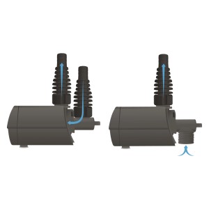 Pompa multifunzione Heissner Aqua Stark ECO P700E-00 per laghetti e fontane.