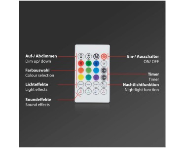 Striscia a led RGB 150 led con Wi-Fi 0,10 watt 5 m