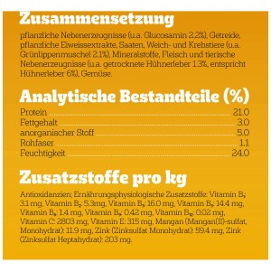Confezione di snack Pedigree Multivitaminici Cura delle Articolazioni per cani, ingredienti e informazioni nutrizionali.
