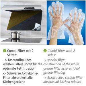 Wenko Filtre combiné avec charbon actif pour hotte aspirante, pour filtrer les graisses et les odeurs.