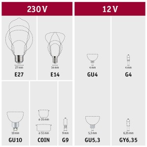 Übersicht verschiedener Leuchtmittel-Sockel: E27, E14, GU4, G4, GU10, COIN, G9, GU5.3, GY6.35 mit Maßangaben.
