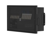 EcoFlow Power Kits Verteilerkasten AC/DC