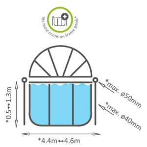 Schéma : Couverture de piscine Exit Toys Eco Transparent Ø 450 cm pour piscines tubulaires, dimensions et détails.