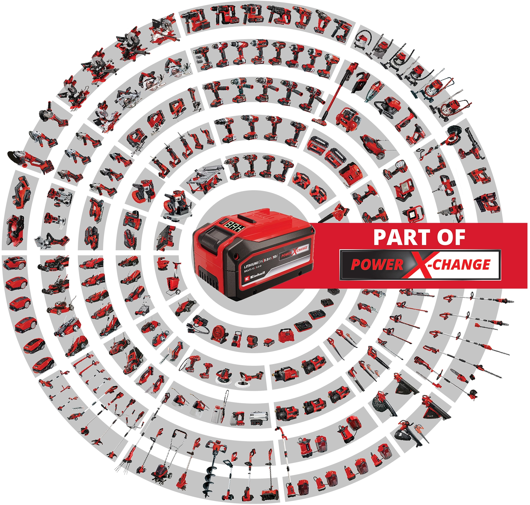 Caricabatteria rapido con batteria Einhell Power-X-Change 18V LITIO Kit 2 AH