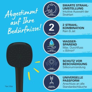 Soffione doccia Grohe Vitalio Comfort 110, nero opaco, 2 getti, Quickfix.