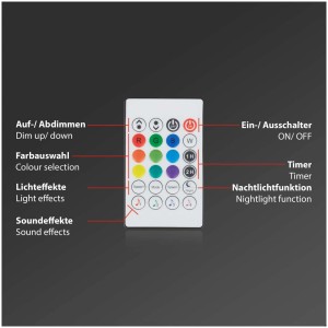 Telecomando per striscia LED Brilo Magic con selezione colore, effetti luce e sensore musicale.