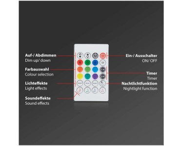 Neue 24 LED Licht RGB Sound Control Stimme Rhythmus Umgebungs
