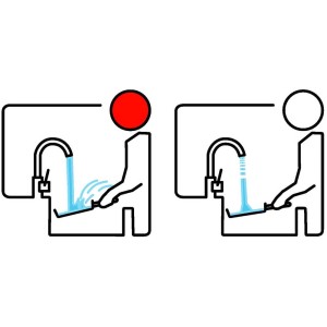 Illustrazione: Regolatore di flusso laminare Neoperl, che mostra flusso d'acqua senza schizzi vs. schizzi d'acqua durante il lavaggio delle mani.
