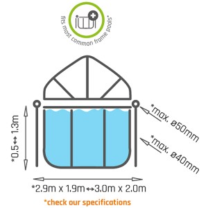 Schéma de la couverture de piscine EXIT 300x200cm avec dimensions. Tente de piscine pour piscines tubulaires.