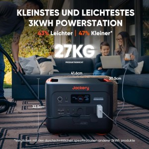 Powerstation compacte Jackery E3000 v2, 3072Wh, avec famille en arrière-plan. Idéale pour le camping et l'alimentation de secours.