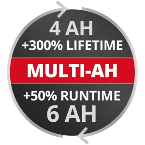 Batterie Einhell Power X-Change : Technologie Multi-Ah avec 4-6 Ah pour une durée de fonctionnement et une durée de vie plus longues.