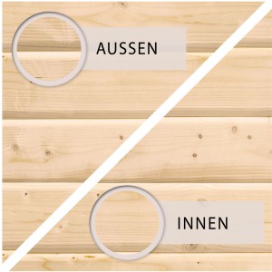 Karibu Fußboden aus Fichte, Detailansicht von Innen- und Außenseite des Gartenhaus-Zubehörs.