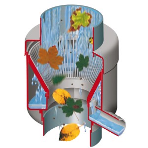 Garantia filtro pluviale riempitore automatico, grigio, con foglie e acqua in sezione trasversale.