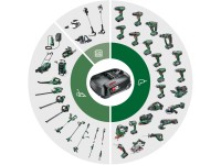 Bosch Ersatzakku 18 V / 4,0 Ah