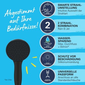 Douchette Grohe Vitalio Start 110, noir mat, avec 2 jets et système Quickfix.
