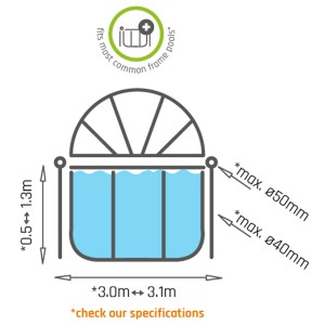 Schéma : Pare-soleil de piscine Exit, rond, Ø 300 cm. Voir les détails pour les dimensions et la compatibilité.