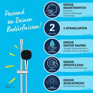 Set doccia Grohe Vitalio Comfort 110 cromato con 2 getti e vantaggi del prodotto.