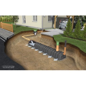 Garantia Système d'infiltration Tunnel-Set 1800 l, carrossable, avec accessoires et arrivée d'eau de pluie.