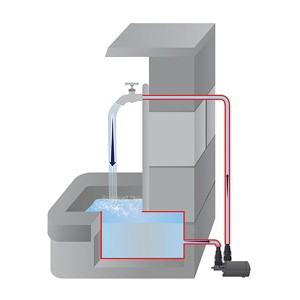 Schema di una pompa per laghetto Heissner Aqua Stark 1400 l/h per giochi d'acqua e laghetti.
