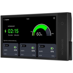 Écran tactile EcoFlow Power Kits pour le contrôle et la surveillance des données en temps réel.