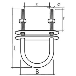 Dessin technique : boulon en U M6 avec écrous et contre-plaques, dimensions L, B, x, y, Ø.