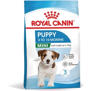 Royal Canin Mini Puppy cibo secco per cani 8 kg. Sacchetto bianco-blu con cucciolo, '2-10 mesi' per razze piccole.