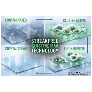 Glasreiniger Alpha Line Crystal Clear 500 ml
