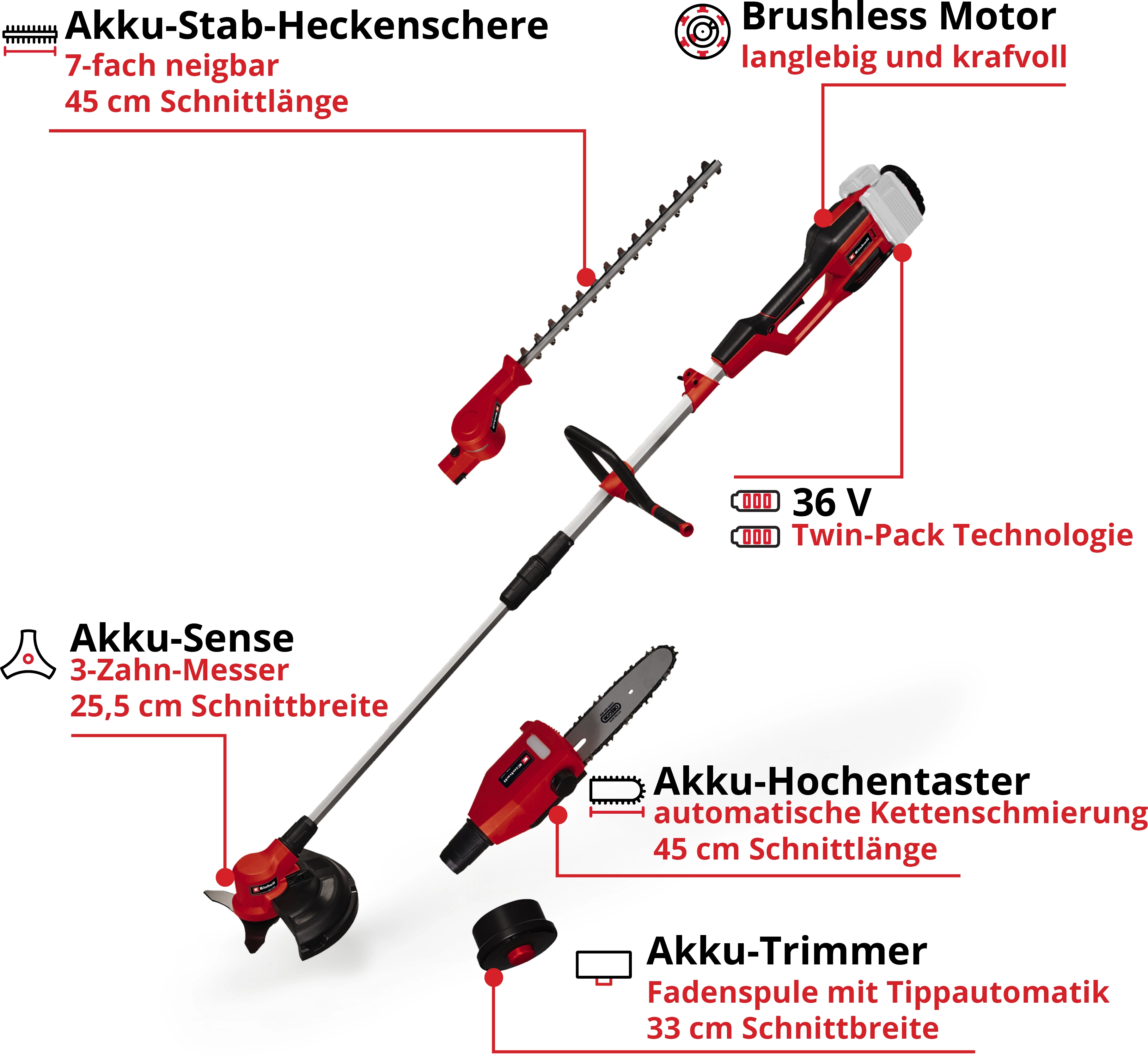 Einhell Utensile multifunzione a batteria GE-HC 18 LI T senza batteria