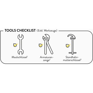 Liste de contrôle des outils pour l'installation du robinet de cuisine : clé, pince à robinet, clé à robinet sur pied.