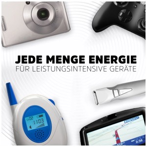 Batterie Energizer Max Plus C2 per dispositivi ad alta energia come fotocamera, controller di gioco, baby monitor, rasoio e navigatore.