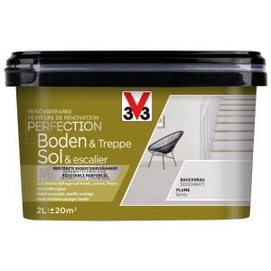 Bodenfarbe Reno Perfektion Rauchgrau 2 l