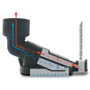 Starmix Bohrfixx aspirazione polvere di perforazione con schema di funzionamento.