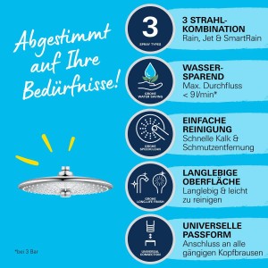 Soffione doccia Grohe QuickFix Vitalio Joy 260, cromo, con 3 getti e sistema anticalcare.