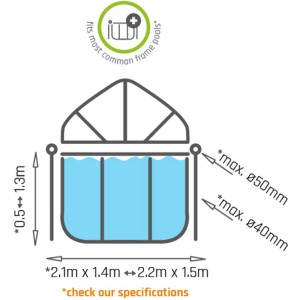 Schéma : Abri de piscine EXIT 220x150 cm, couverture de piscine avec dimensions pour piscines tubulaires.
