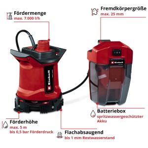 Einhell Power X-Change GE-DP 18/25 LL Li Solo pompe à eau sans fil avec boîtier batterie. Pompe électrique eau claire/sale.