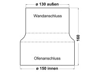 Firefix Rauchrohr Reduzierstück Dunkelgrau Ø 150-130 mm Wandanschluss 160 mm