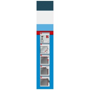 Verpackung Windhager Fliegengitter Classic Anthrazit 130x150 cm mit Montageanleitung.