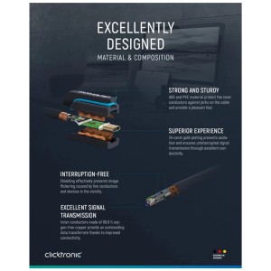 Cavo adattatore Wentronic da USB-C a HDMI, 2m, nero. Sezione e dettagli del cavo.