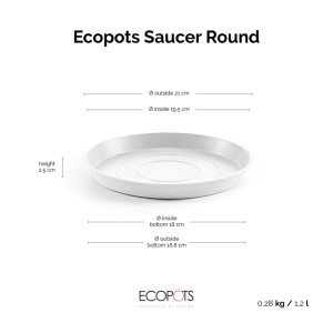 Soucoupe blanche Ecopots Amsterdam, diamètre 21 cm, pour usage intérieur et extérieur.