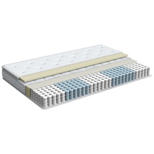 Matelas Beliani 160x200 cm en mousse à mémoire de forme et ressorts ensachés, fermeté moyenne. Structure du matelas visible.