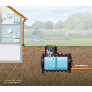 Schema di una cisterna di ritenzione nera 4rain Mono 6800 l nel terreno con allacciamento fognario.