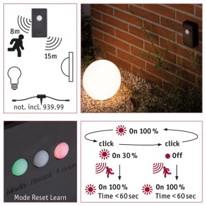 Paulmann Plug & Shine comando radio con sensore crepuscolare e di movimento per illuminazione esterna.