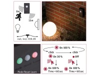 Paulmann Plug & Shine ZigBee Funksteuerung Dämmerungssensor / Bewegungsmelder