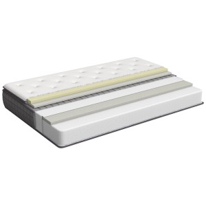 Matelas mousse à mémoire de forme Beliani Charm 160x200cm, fermeté H3/4, structure des couches visible.